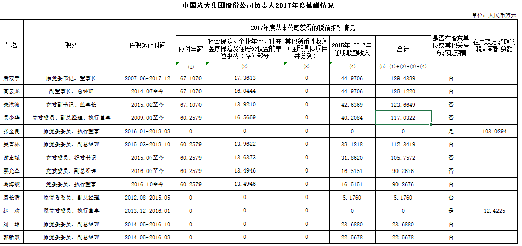 老子有钱lzyq88(中国)有限公司